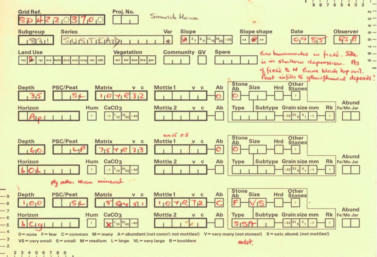 Auger Bore survey card example - version 2